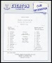 Image of : Programme - Everton Res v Preston North End Res