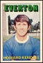 Image of : Trading Card - Howard Kendall