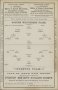 Image of : Programme - Lancashire v Dumbartonshire