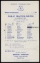 Image of : Programme - Blues v Whites