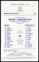 Image of : Programme - Everton Res v Manchester City Res