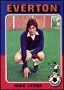 Image of : Trading Card - Mick Lyons